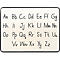 Ein Whiteboard mit handgeschriebenen Groß- und Kleinbuchstaben des lateinischen Alphabets.