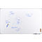 Een whiteboard met een handgetekende mindmap over het onderwerp blogs: zoekmachines, backlinks, sociale media en andere blogs zijn verbonden.