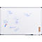 Diagram getekend op een wit bord over blogs en hun connecties: zoekmachines, backlinks, andere blogs, social media.