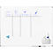 Weißes Kanban-Board mit Kategorien: Story, To Do, In Progress, Done. Kleber, Stiftehalter und Magnete.