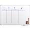 Whiteboard mit Kanban-Struktur. Oben sind die Spalten Story, To Do, In Progress und Done beschriftet. Unten: Schwamm und Stiftehalter.