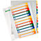 LEITZ® kunststof indexbladen extra breed, cijferindex, cijfers 1-12, nr. 1294