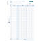 Livre de prises de mesure n°1318 AVERY® Zweckform 2 feuilles de papier bleu