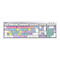 LogicKeyboard Apple Final Cut Pro X ALBA slimline - Tastatur - Mac - USB - QWERTY - GB