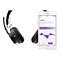Logitech Zone Wireless MS - Headset