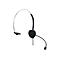 Manhattan Mono On-Ear Headset (USB), Microphone Boom (padded), Retail Box Packaging, Adjustable Headband, In-Line Volume Control, Ear Cushion, USB-A for both sound and mic use, cable 1.5m, Three Year Warranty - Headset