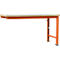 Manuflex Anbauwerkbank Profi Spezial, Tischplatte Kunststoff, 1750 x 700 mm, rotorange