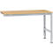 Manuflex Ansatztisch UNIVERSAL Standard, Tischplatte Multiplex, 1500x1000, alusilber