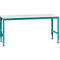 Manuflex werktafel UNIVERSAL Standaard, 2000 x 1000 mm, kunststof lichtgrijs, waterblauw