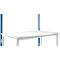 Opbouwframe, laag, Basistafel SPECIAAL werktafel-/werkbank UNIVERSAL/PROFI, briljantblauw