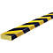 Oppervlaktebescherming type D, 5 m/rol, geel/zwart