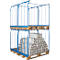 Opzetframe voor pallets type 66