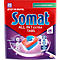 Envase de pastillas para lavavajillas Somat, rojo y azul, con información del producto y logotipo.