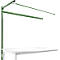 Portique av. contrefort, table d'extension STANDARD table travail/établi UNIVERSAL/PROFI, 1750 mm, vert réséda