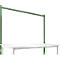 Portique, poste de travail modulaire SPEZIAL, système table de travail/établi UNIVERSAL/PROFI, 2000 mm, vert réséda