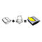 POST-IT Haftnotizen Super Sticky Z-Notes R330, 76 x 76 mm, wiederablösbar, cellophanfrei verpackt, 12 x 100 Blatt, gelb