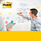 Post-it® Meeting Charts, 2 Charts à 30 Blatt, weiß