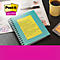 Une personne écrit des notes sur un Post-it jaune collé à un ordinateur portable. Plusieurs carnets et des notes adhésives sont dans la scène.