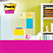 Gele, blauwe en roze Post-it briefjes op een glazen wand. Boven, het Post-it logo. Notities op de briefjes.