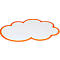 Cloud-shaped speech bubble with an orange border.