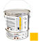 A yellow paint bucket labeled Proline, with a swatch of the same color.