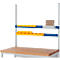 Rau draagrail voor in hoogte verstelbare werkpleksystemen Series E, met ophangrand &amp; boorpatroon, B 1200 x D 25 x H 80 mm, tot 30 kg