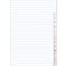 Liniertes Papier mit alphabetischer Gliederung am Rand.