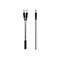 Sandberg MiniJack Chat Headset - Headset - On-Ear - kabelgebunden - 3,5 mm Stecker