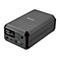 Sandberg - Powerbank - PD, laptop - 27000 mAh - 99.9 Wh - 100 Watt