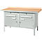 Schäfer Shop Select PWi 150-0 werkbank met kasten, beuken multiplexplaat, met stalen rand, tot 750 kg, B 1500 x D 700 x H 840 mm, lichtgrijs