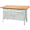 Schäfer Shop Select PWi 150-0 werkbank met kasten, beuken multiplexplaat, tot 750 kg, B 1500 x D 700 x H 840 mm, lichtgrijs