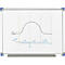 Schäfer Shop Tableau blanc Select 90120 émaillé, cadre en aluminium + kit d'accessoires pour tableau blanc Standard GRATUIT