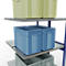 SCHULTE Lagertechnik Doppel-Anbauregal Stecksystem, MULTIPlus250, 3000x1000x(2x500) mm, 14 Böden, verzinkt