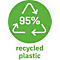 Groene cirkel met recycling symbool en '95% recycled plastic' tekst.