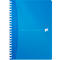 Blaues Notizbuch mit Spiralbindung und weißem Strich. Kleines Logo auf der rechten Seite.