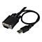 StarTech.com 2 Port VGA USB KVM Switch Kabel - VGA KVM Umschalter USB Powered mit Fernumschaltung - KVM-Switch - 2 Anschlüsse