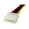 Gros plan d'un connecteur Molex blanc avec quatre broches et des câbles multicolores.