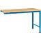 Table d'extension UNIVERSAL Spezial Manuflex, plateau multiplex, 1500 x 1000, bleu clair