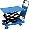 Table élévatrice double manuelle SPS150