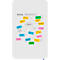 Tableau blanc ESSENCE Legamaster - sans cadre - émaillé - l. 1195 x H 2000 mm - avec bords arrondis
