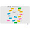 Tableau blanc ESSENCE Legamaster - sans cadre - émaillé - l. 2000 x H 1195 mm - avec bords arrondis