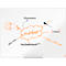 Tableau blanc Prestige nobo - cadre alu - surface Nano Clean - l. 1200 x H 900 mm - avec auget
