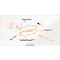Tableau blanc Prestige nobo - cadre alu - surface Nano Clean - l. 1800 x H 900 mm - avec auget