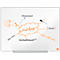 Tableau blanc Prestige nobo - cadre alu - surface Nano Clean - l. 650 x H 450 mm - avec auget