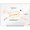 Tableau blanc Prestige nobo - cadre alu - surface Nano Clean - l. 650 x H 450 mm - avec auget