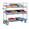 Blue workshop trolley with three shelves, equipped with gray plastic boxes filled with colorful small parts. On wheels.