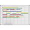 Universele planner MAULstandard, B 900 x H 600 mm, magnetsich
