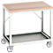 Verrijdbare werkbank Bott verso, multiplexplaat, 1 legbord, met traverse-set, B 1000 x D 800 x H 930 mm, RAL 7035 lichtgrijs