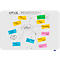 Whiteboard ESSENCE Legamaster - frameloos - geëmailleerd - B 1500 x H 1000 mm - met afgeronde hoeken 