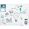 Wit whiteboard met getekende diagrammen, grafieken, raket, gloeilamp en stiften. Klein document in de linkerbovenhoek.